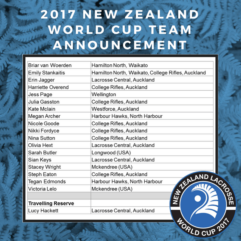 Read more about the article New Zealand 2017 Women’s World Cup Team Announced